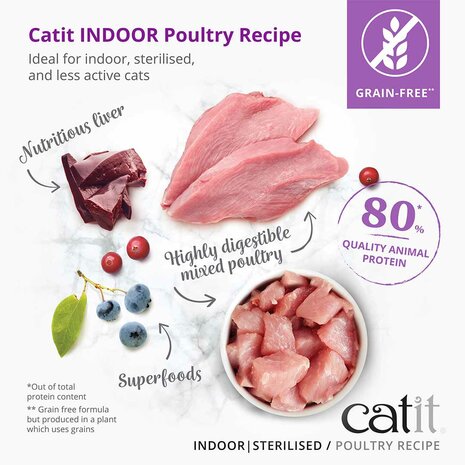 Catit Recipes Adult Indoor Cat 400g