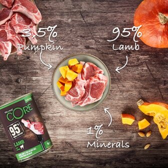 Wellness CORE 95%, lam met pompoen - 400g