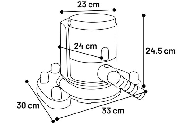 MULTIFUNCTIONELE TRIMSET FURVAC