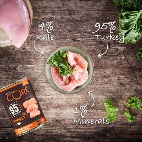 Wellness CORE 95%, kalkoen met boerenkool- 400g